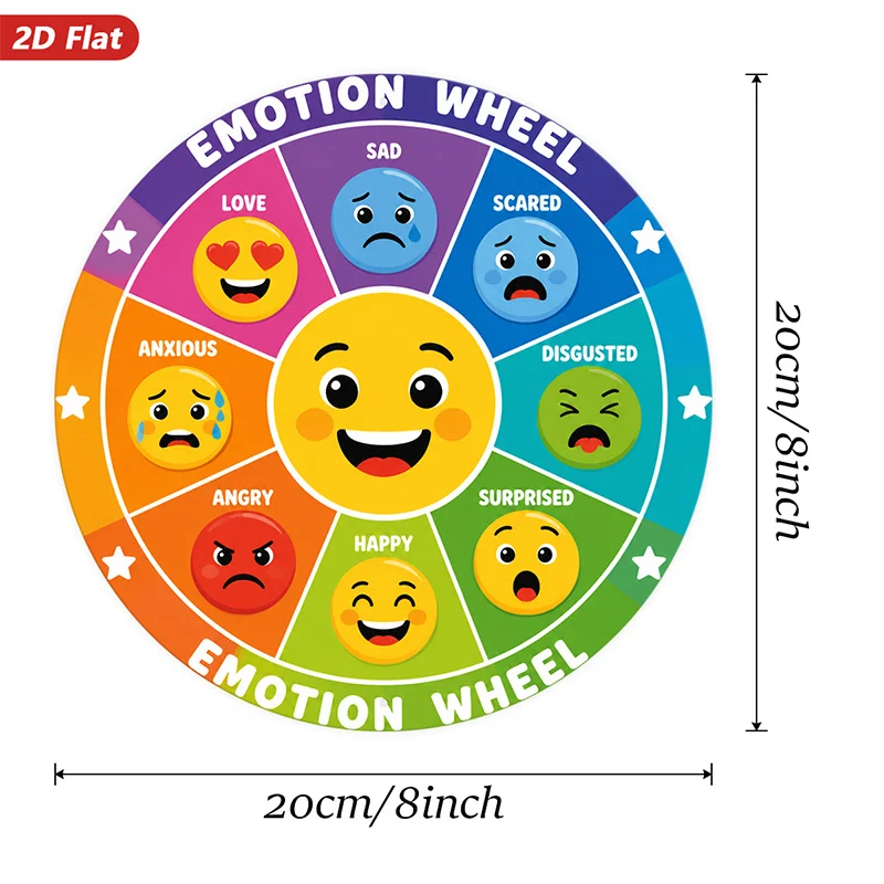 2D Flat, 1pc Emotion Wheel Round Metal Sign Wall Art, Smiling Yellow Face, Sad Scared Angry Icons, Perfect for Entryway Studio