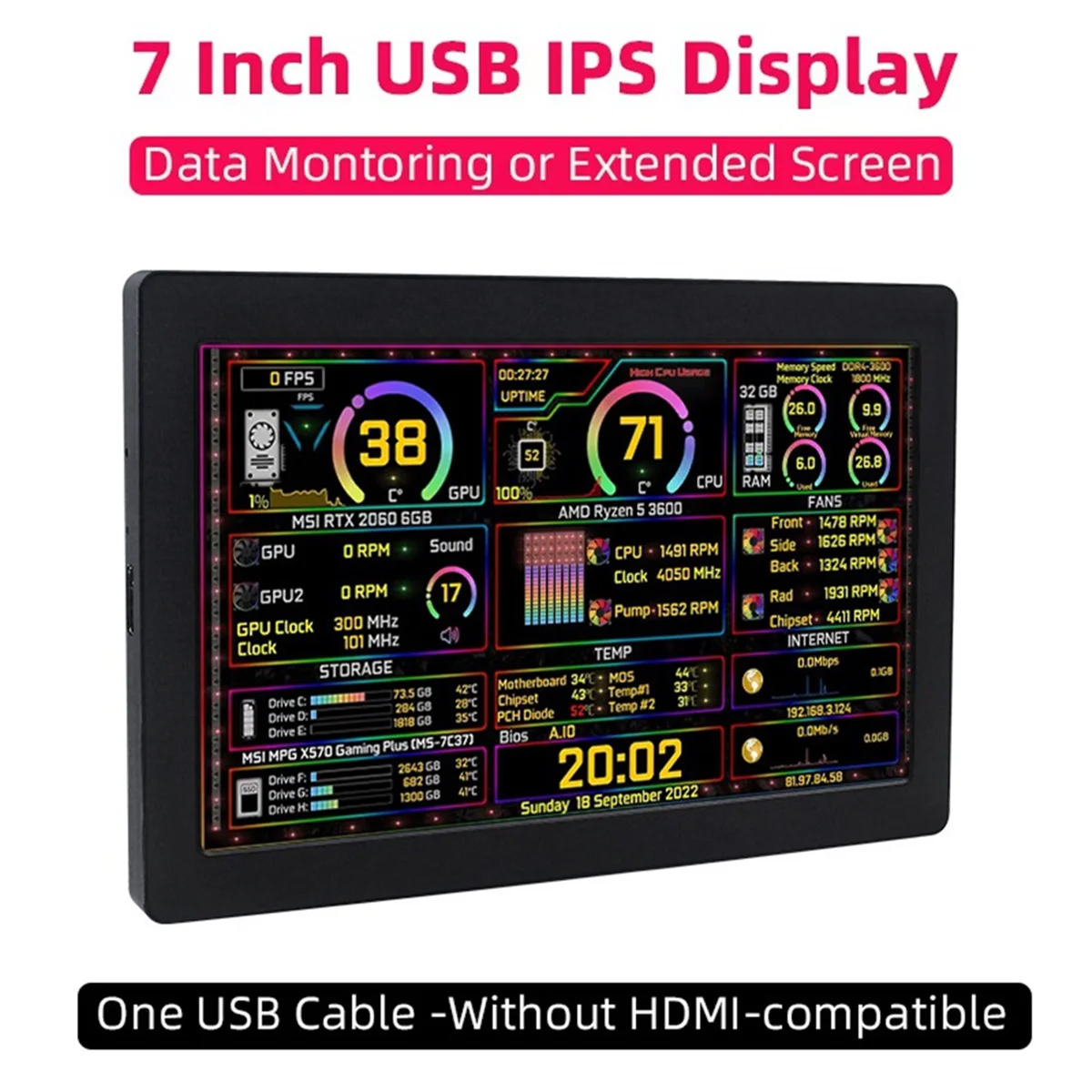 

НОВЫЙ 7-дюймовый корпус для ПК, монитор температуры компьютера 1024x600 IPS USB-C, дополнительный экран для корпуса ПК AIDA64 CPU RAM GPU Monitor