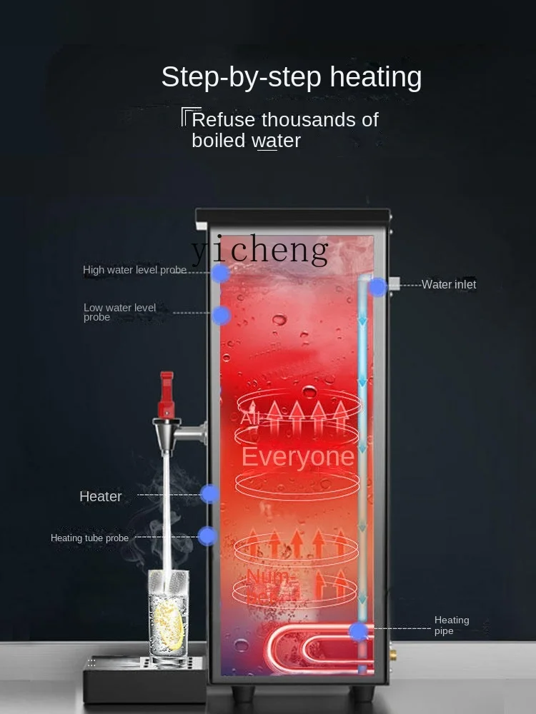 Zf Wasserkocher kommerziellen Milch tee Shop Wasserkocher automatisches Restaurant Heißwasser spender Hotel