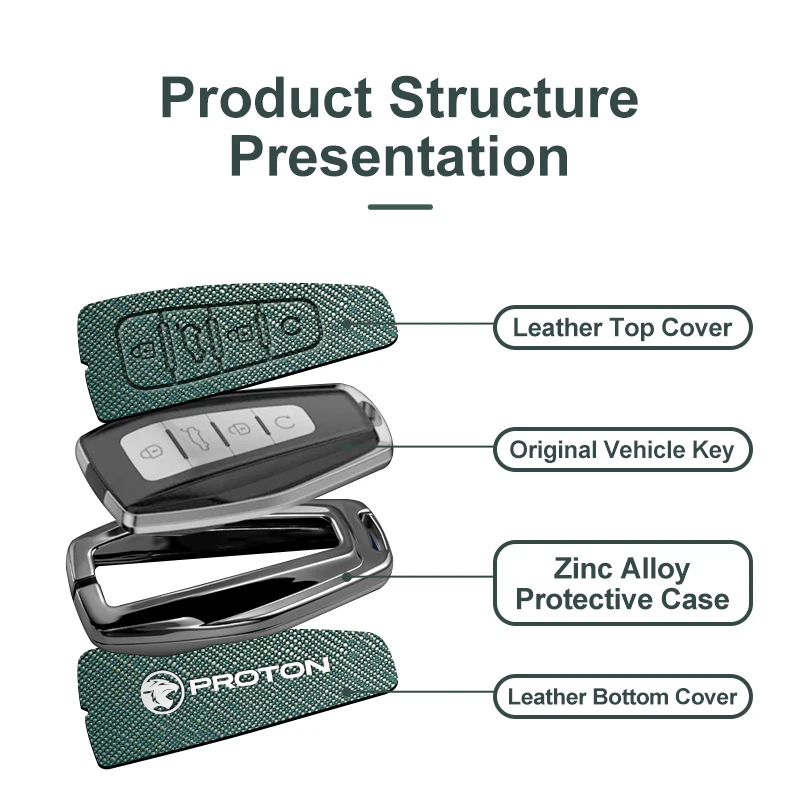 سبائك الزنك الجلود مفتاح السيارة غطاء حامل السيارة غطاء ل بروتون اكسورا ايريز R3 ويرا ساغا ساتريما ماجما X50 V6 X70 اكسسوارات #3