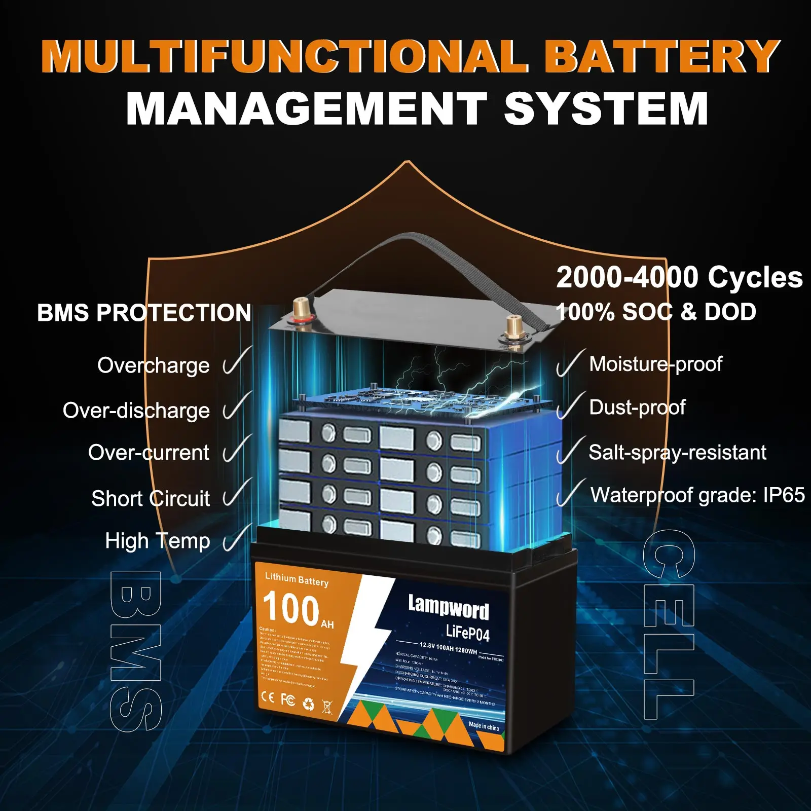 Lampword LifePO4 Battery 12V 100AH 1280WH Built-In BMS Rechargeable lithium Grade A 6000+ Cycles Cell RV Golf Cart Boat Solar