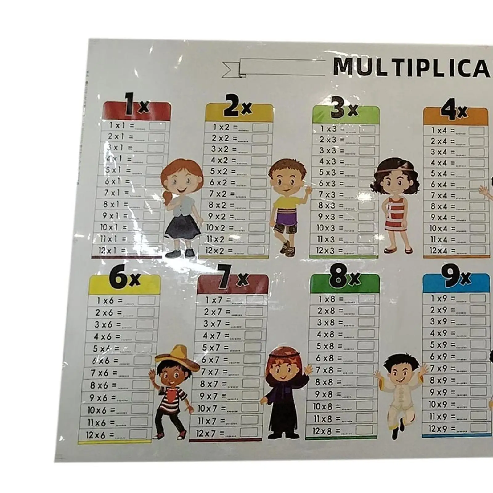 Dry Erase Multiplication Sheet Easy to Use Educational Tool Learning Math Board Reusable Colorful Times Table Chart for Student