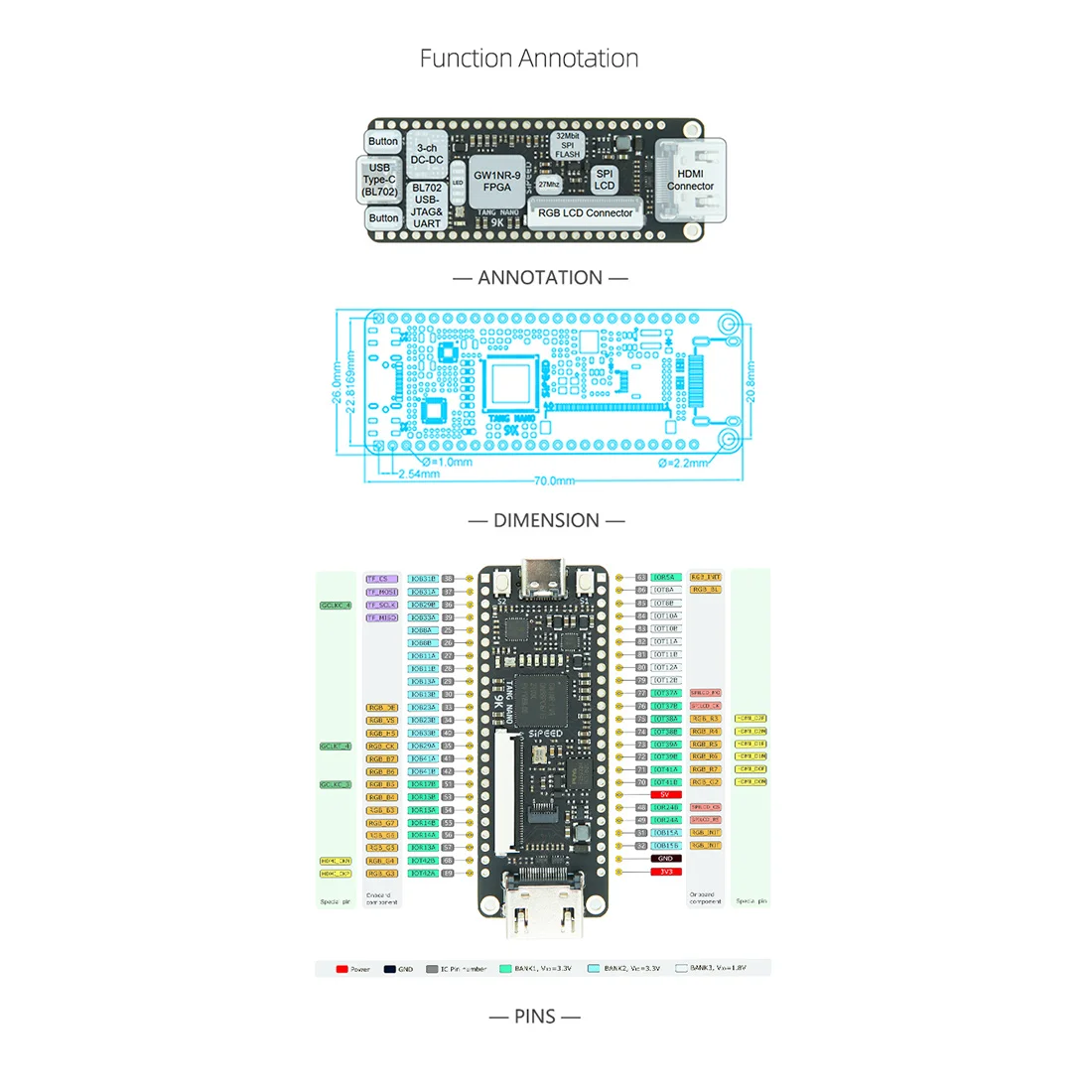 لوحة تطوير Tang Nano 9K FPGA GOWIN GW1NR-9 متوافقة مع HDMI