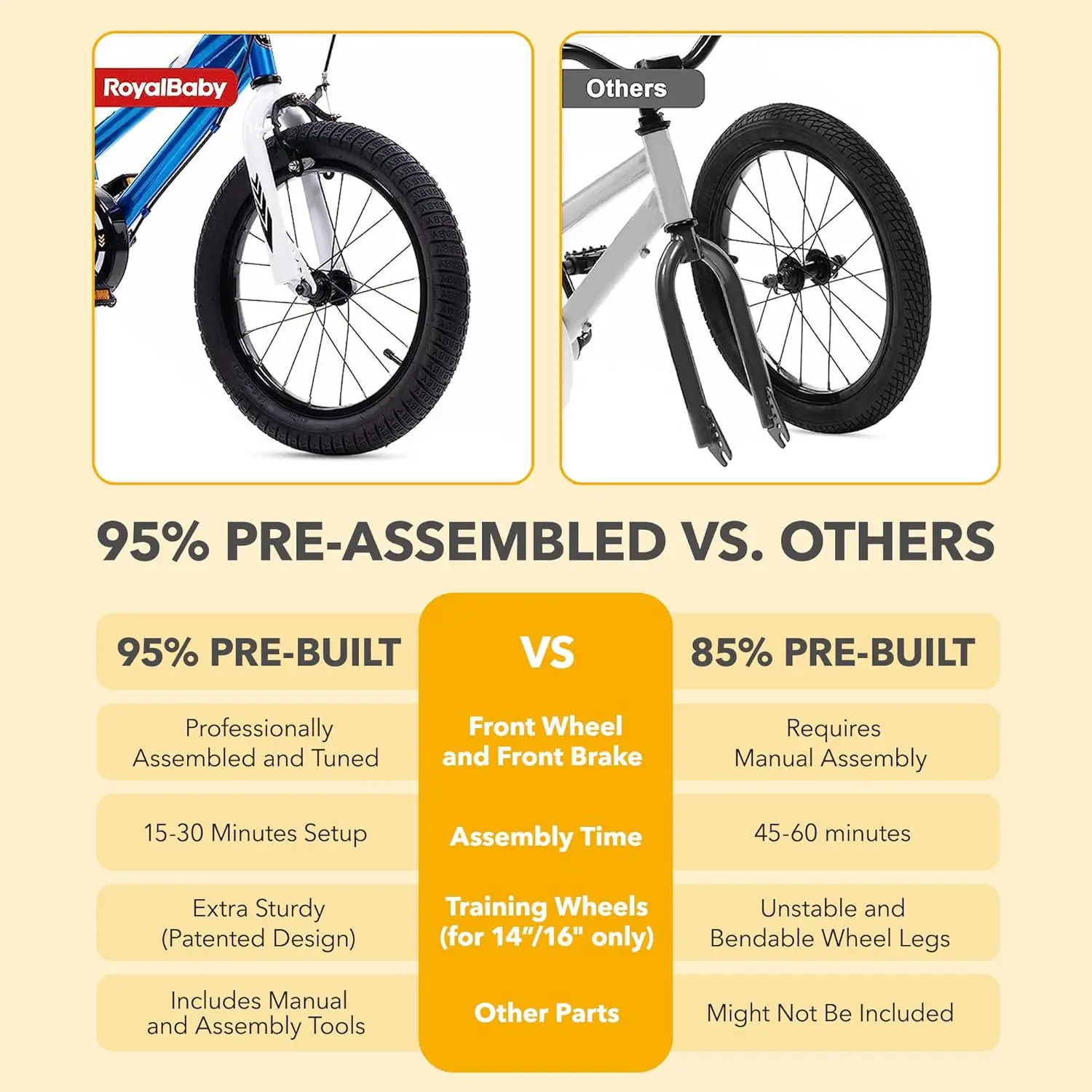 Dziewczęcy rower EZ Bike Stargirl Treningowy Bez Biegów Balansowy do Pedalowania Łatwy w Uczącej się Rower, Niebieski 12 Calowy Podstawowy (Hamulec Tarczowy)