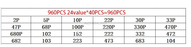 960PCS 24value*40PCS=960PCS 50V Keramikkondensator Sortiertes Kit Sortiment Set + Box molewei