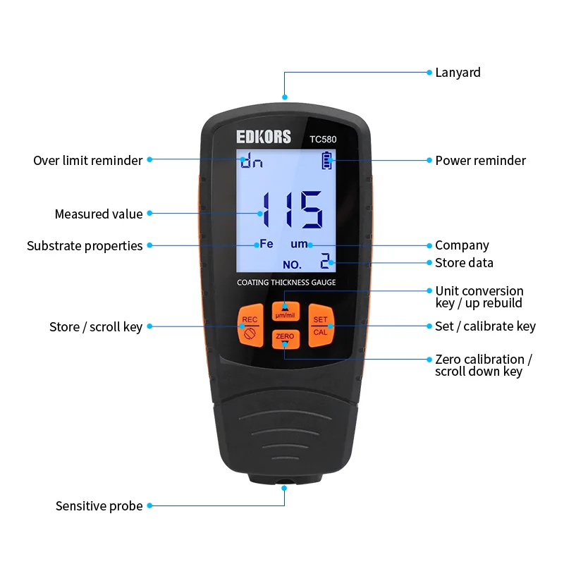 Thickness Gauge For Cars Car Paint Thickness Gauge Paint Thickness Tester Coating Meter Coating Thickness Gauge