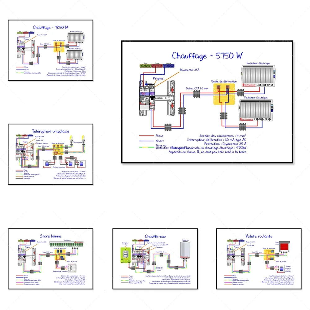 Canvas painting poster pattern habitat printing, circuit connection drawings, electrician decoration
