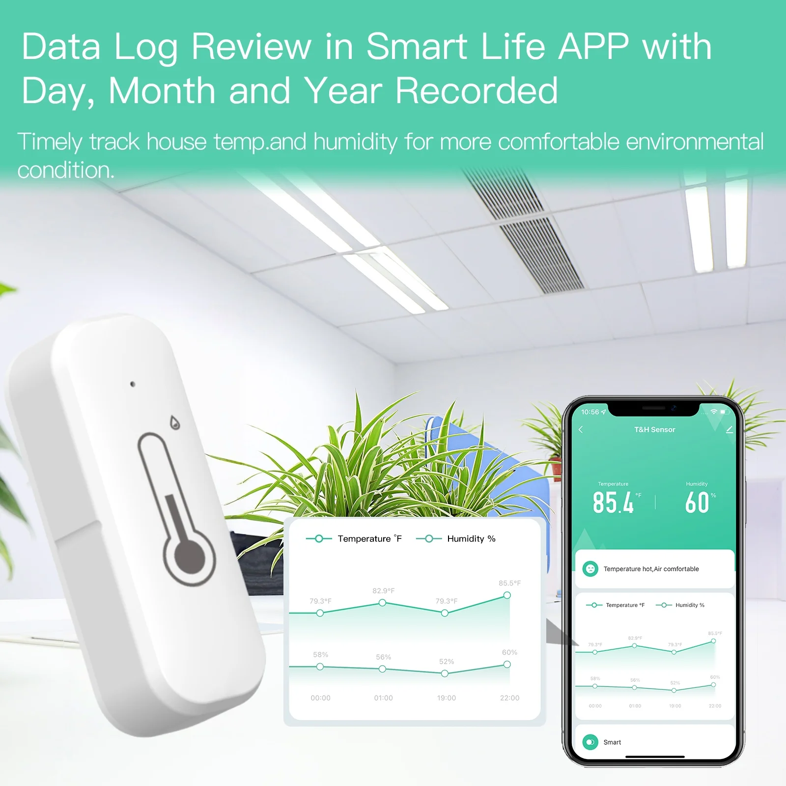 Tuya Wi-Fi Temperature and Humidity Sensor, Voice Control, Compatible with Alexa and Google Home, Ideal for Smart Homes