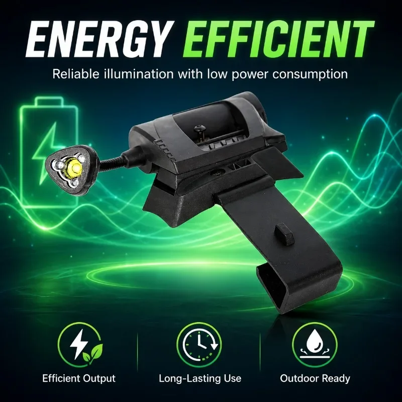 Premium Dimmable Head Lamp with 3 Light Modes Energy Efficient Rail Mount Design for Outdoor Sports