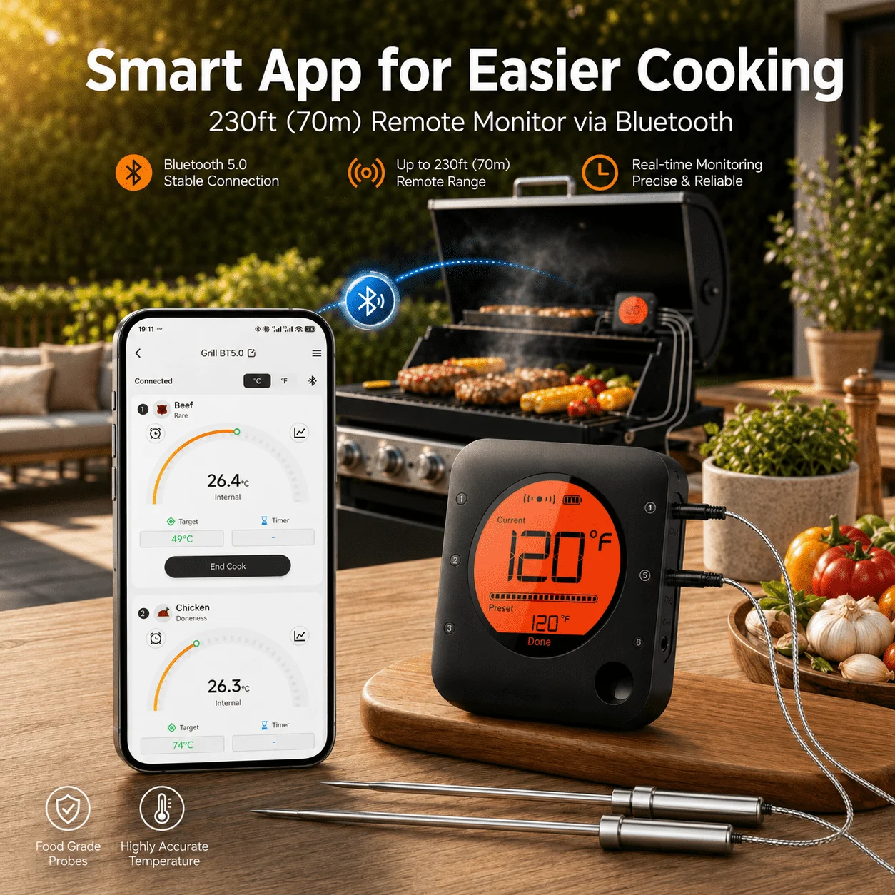 Bluetooth Meat Thermometer Digital BBQ Kitchen Thermometer Support 6 Probe for Smoker Cooking Grill Oven Candy