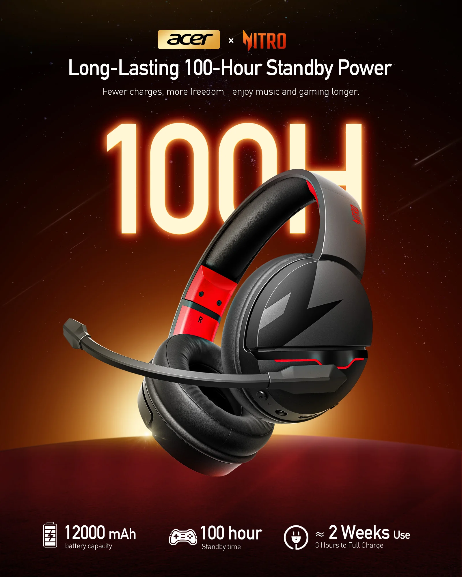 Thumbnail 2 - #79 PS5 Wireless Headsets List of Top Picks