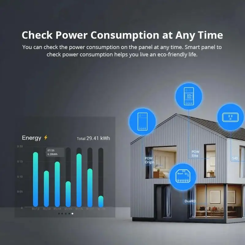 SONOFF NSPanel Pro Smart Home pannello di controllo Smart Thermostst consumo energetico modulo interruttore fai da te supporta tutti i dispositivi