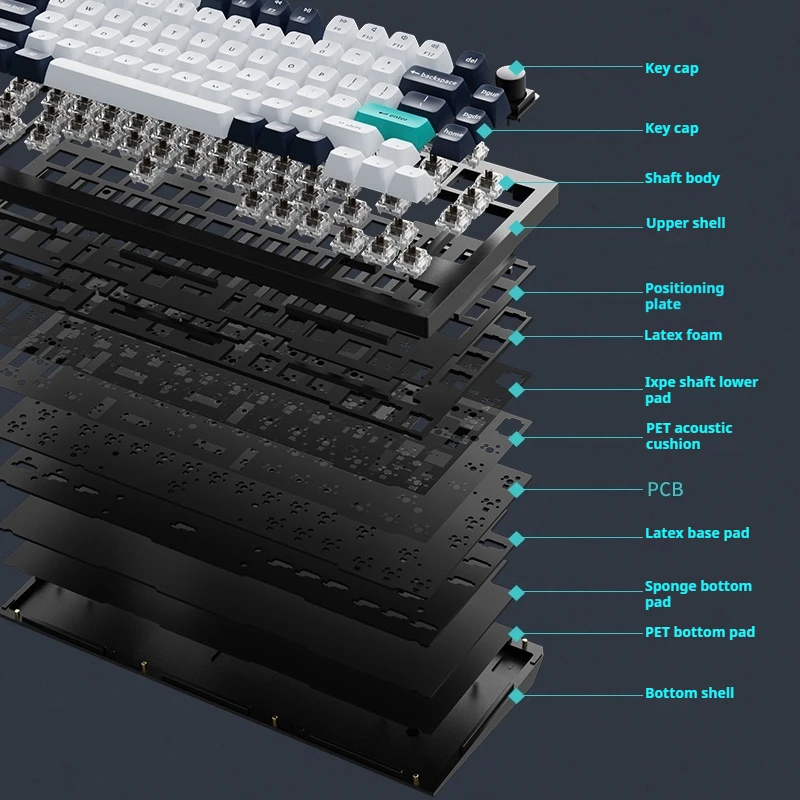 Keychron Q1max Mechanical Keyboard Thri Mode Aluminum Material Pbt Keycaps Gasket Customized Computer Peripherals Ergonomics