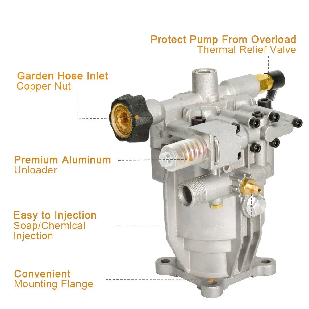 High Pressure Cleaning Pump Fit Most 3/4