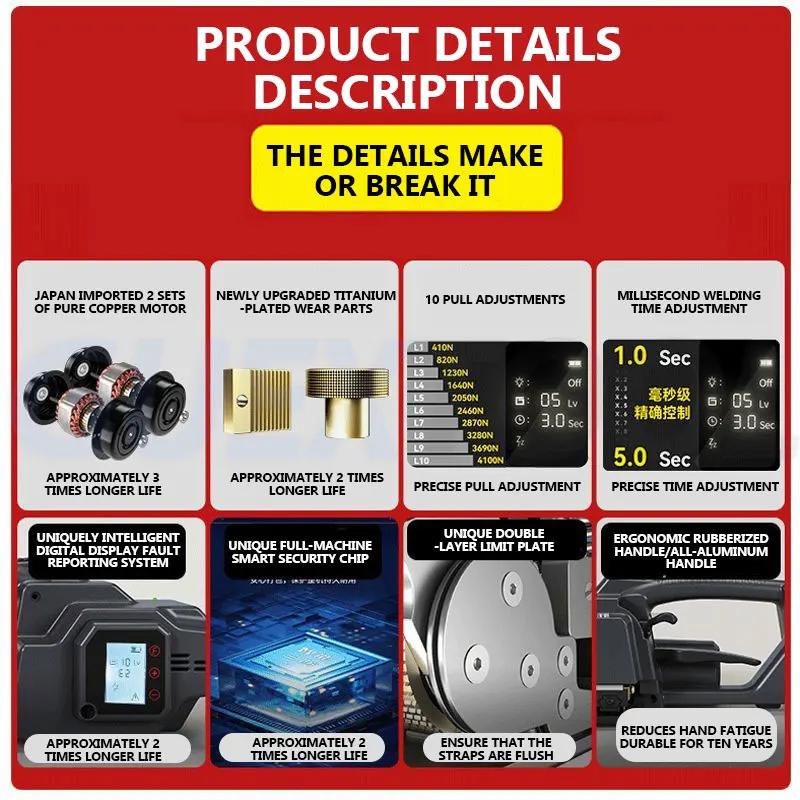 全自動 V2/V3 電動ストラップ機は 7-16 ミリメートル PET/PP プラスチックストラップ包装ツールに適しています