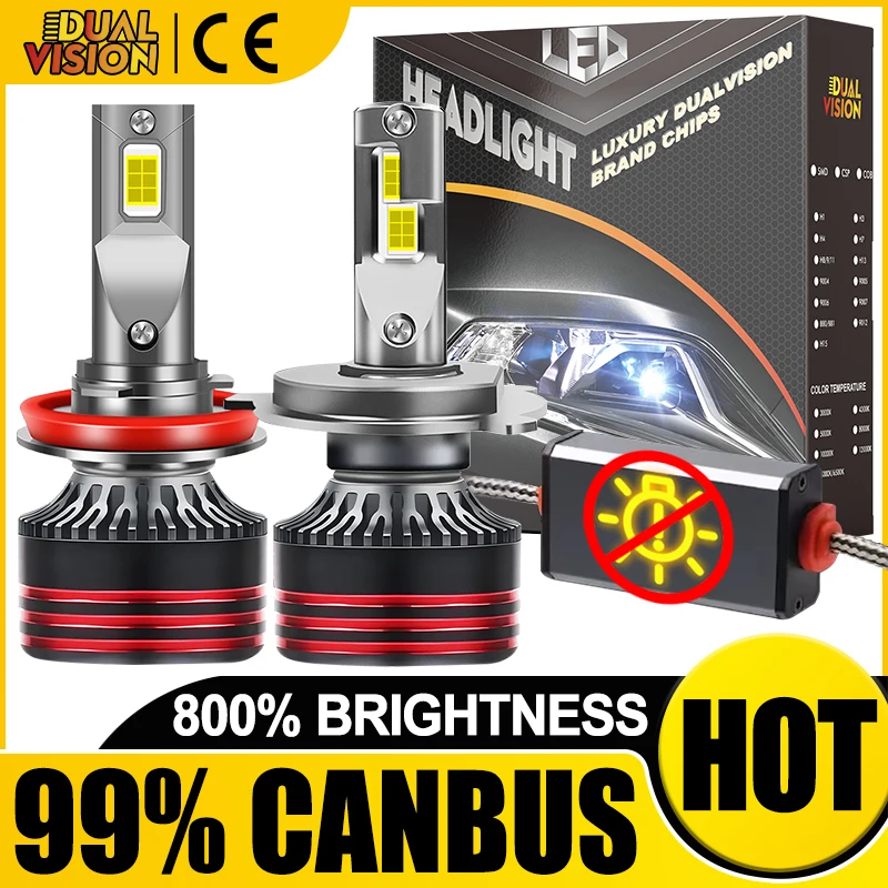 

Dualvision M8 pro H4 H7 Led Headlight M8PRO H3 H1 H8 H9 H11 9005 HB3 9006 HB4 9012 HIR2 Car Light Canbus 5570 CSP CHIPS Fog Lamp