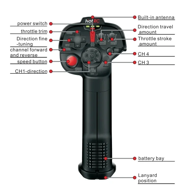 HotRC DS-4A 4CH 2.4GHz送信機 4チャンネル片手ラジオシステム リモートコントローラー RCカー、ボート、トラック、ロボットモデルパーツ用