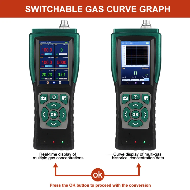 Portable multi-in-one four-in-one gas leak detector CH4 analyzer SO2 nitrogen SF6 gas detector