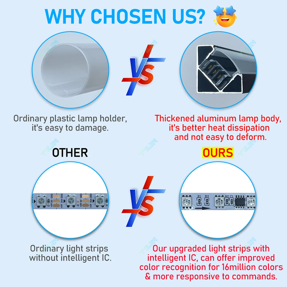 مصباح أرضي LED RGB تطبيق Tuya الذكي وجهاز التحكم عن بعد لون الحلم حامل ضوء الأرضية 16 مليون لون متغير لتزيين ضوء المزاج