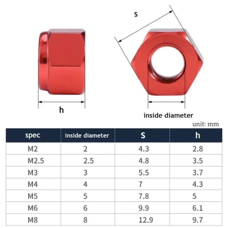 M2.5 M6 M8 Anodized Multi-Color Colourful Aluminum Hex Nylon Lock Nut