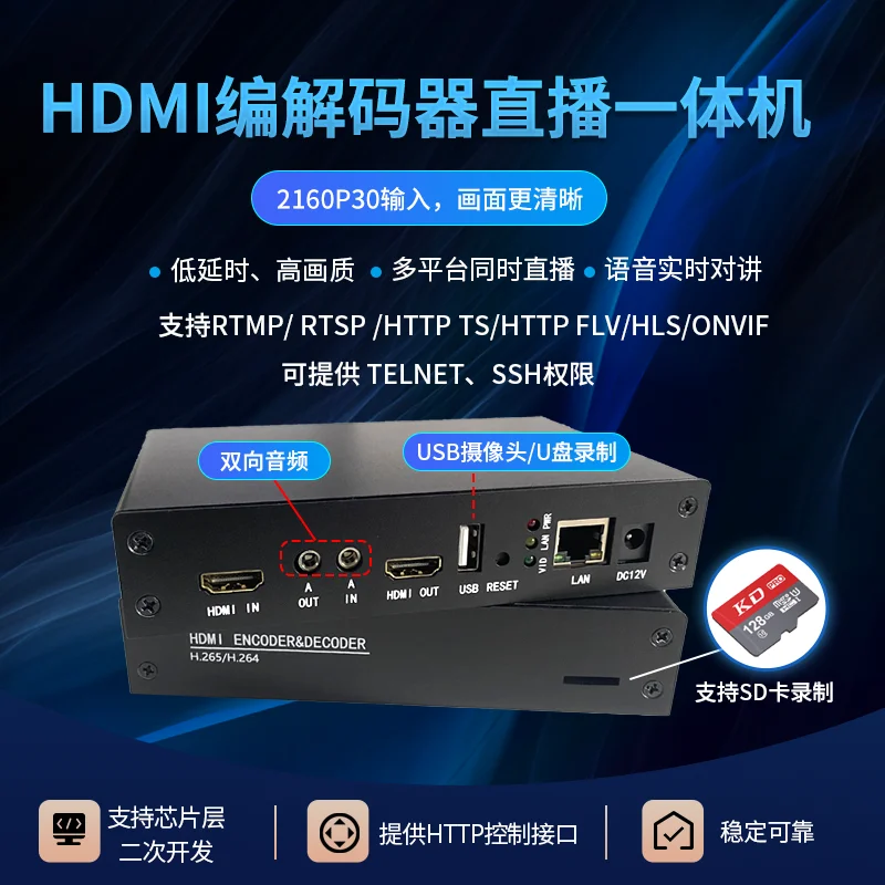 h.265 HD 4K coding network decoding monitoring/computer /iptv to onvif recording