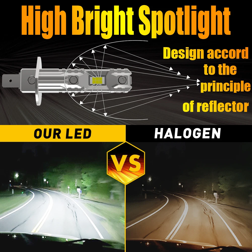 2x H1 Led Licht Canbus Lamp Auto Koplamp High Power P14.5s Diode Moto Rijden Running Lamp 12V 55W Voor Renault Master 2011 ~ 2023