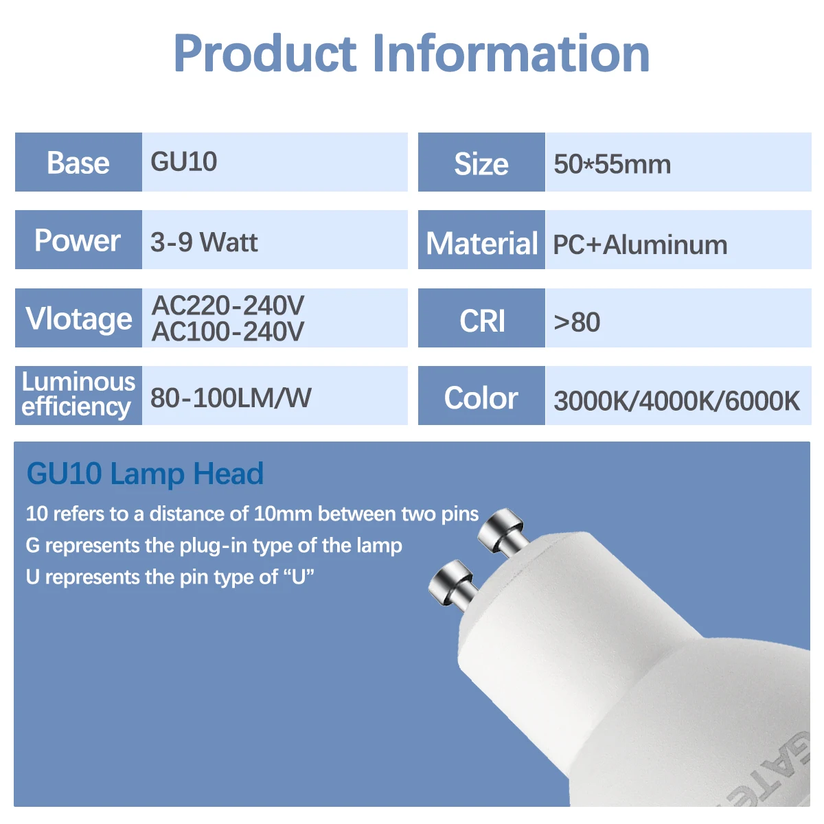 6PCS multiple color temperature GU10 Spot bulbs 3W 5W 7W 9W AC110V 220V Lamp without daylight no flicker suitable for bedrooms