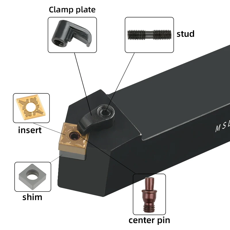 Turning tools holder CNC machine bar lathe tool holder indexable cutting tool MSDNN2020K12 for carbide inserts