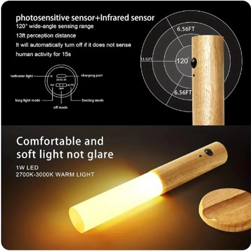 Natal inteligente corpo humano luz de indução led recarregável corredor armário luz parede do banheiro doméstico indução