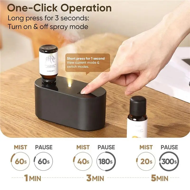 YCOC-2X Waterless Diffuser For Essential Oil Nebulizer,Mini Scent Air Machine, Aromatherapy Atomizing Diffuser Black