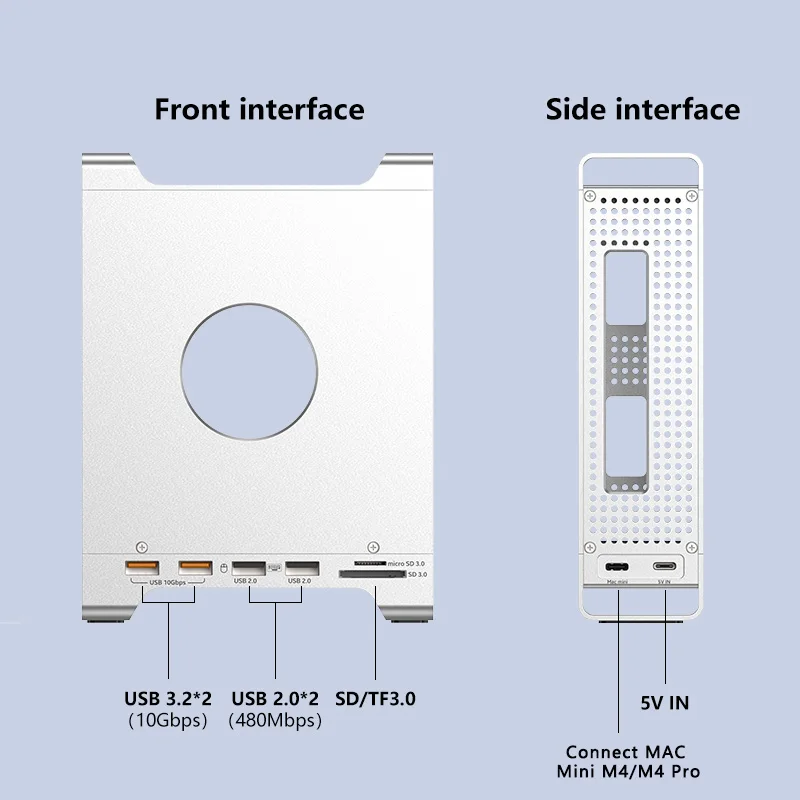 Blueendless Mac Mini M4ドッキングステーション 10Gbps USB 3.2 USB 2.0 SD TF M.2 NVME対応 アルミ製エンクロージャケース