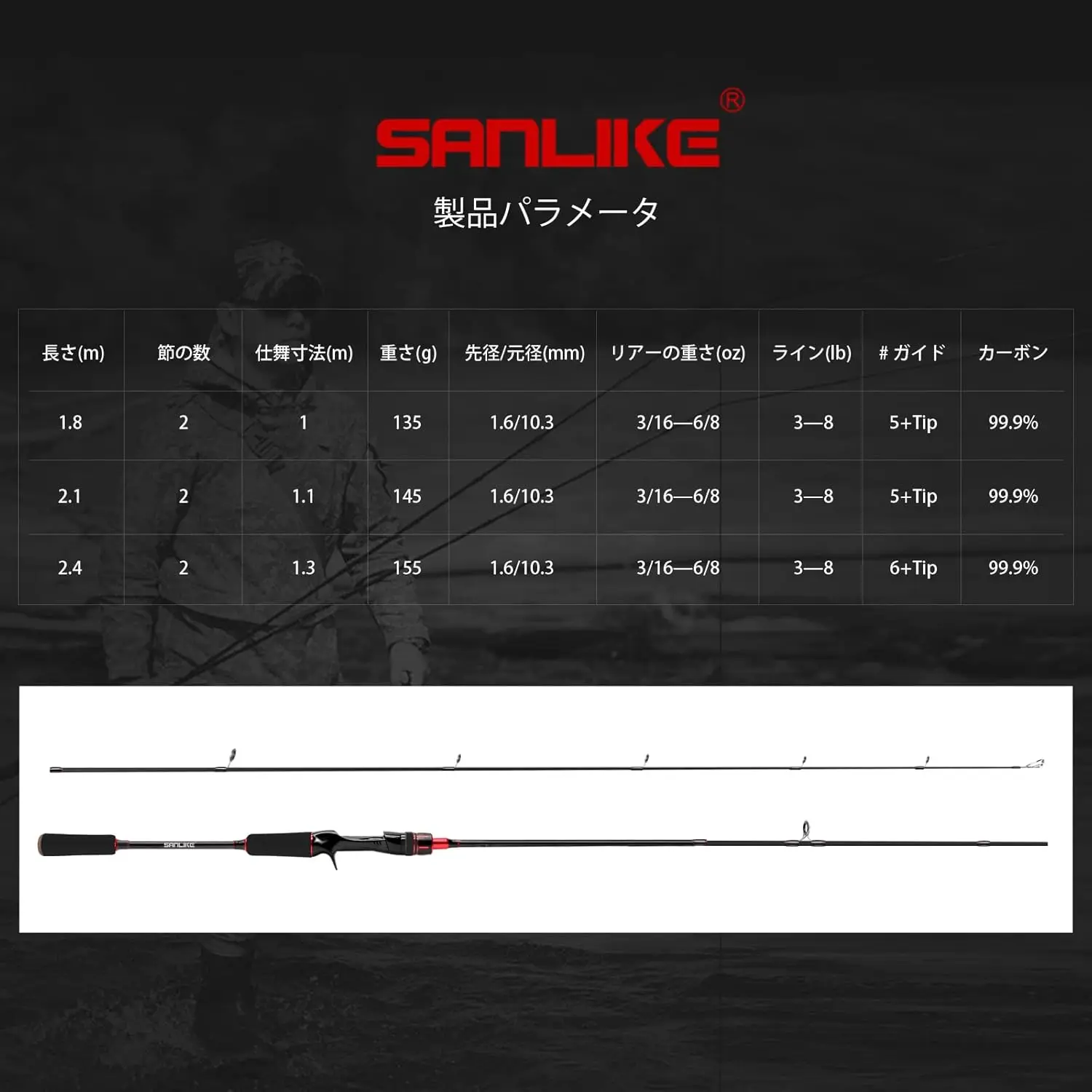 SANLIKE Egging Rod Seabass Rod Bay Lod خفيفة الكربون O دليل قضيب مسبوك مع سماعة واحدة إيفا قبضة الصيد رود المدمجة مياه البحر 1.8 متر/2.1 متر/2.4 متر #4