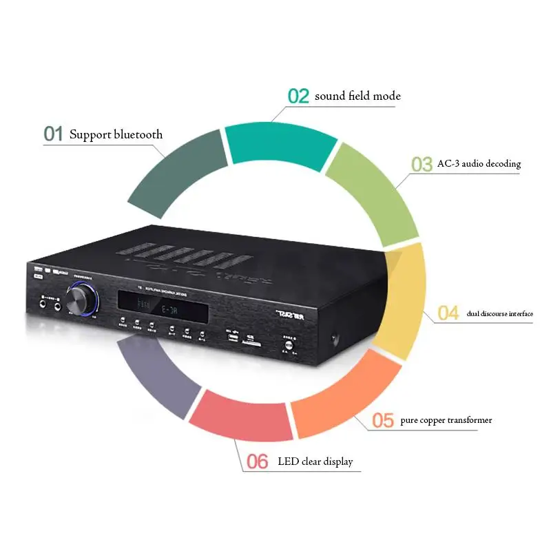 300/550W Amplifier 5.0 Bluetooth Amp 6 Channel HiFi Sound Amplifier 5.1 Audio LED Display For 4-16Ω Speaker Stage KTV Home Use