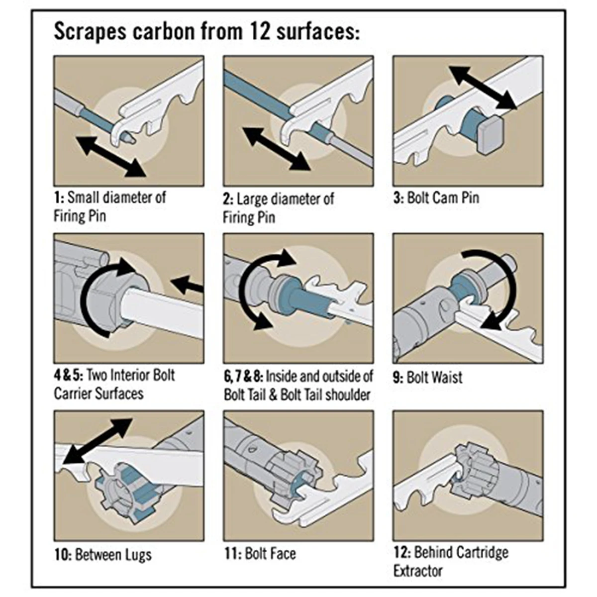 AR15 Scraper Rifle Scraper BCG Carbon Removal Tool 223/5.56 AVAR15S AR 15 Hunting Gun AR-15 Bolt Cleaning Kits For M16 M4