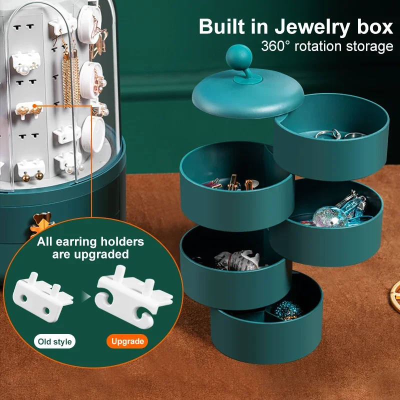 360 Rotating Jewelry Organizer Cosmetic Storage Box Transparent Makeup Organizer Earring Necklace Desktop Organizer Dropshipping