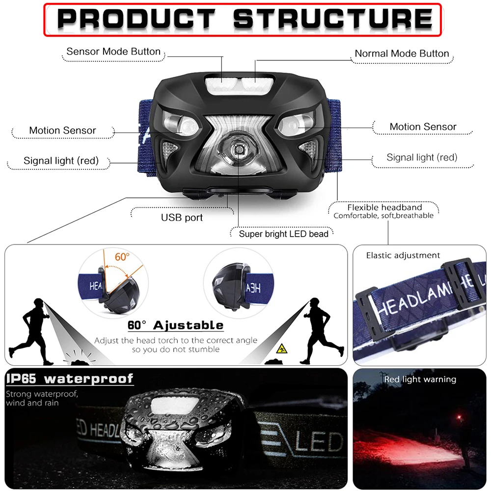 Linterna frontal recargable con Sensor inteligente LED para exteriores, linterna frontal para pesca