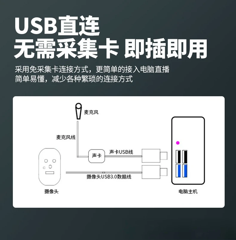 High definition live broadcast, camera, desktop computer, e-commerce, remote control equipment head