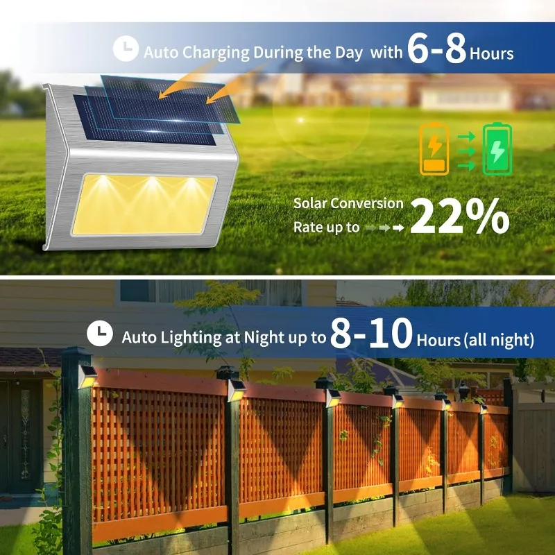 Solar Fence Lights Stainless Steel Solar Lights LED Deck Light Waterproof Step Light for Outside Backyard Stair Garden Walkways