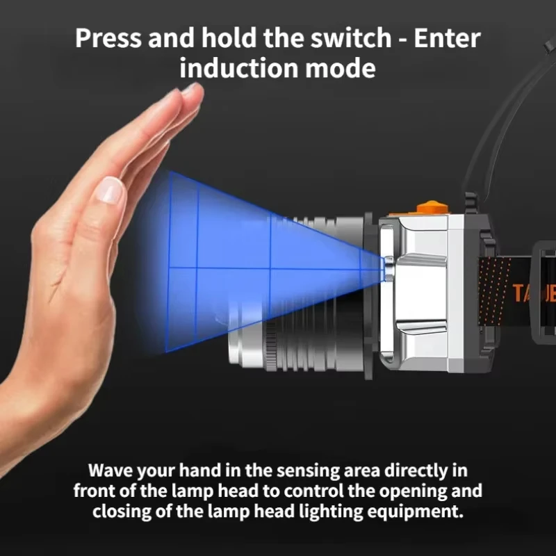 Super Bright USB Rechargeable Headlight with 5 Lighting Modes Head light Digital Electric Display for Outdoor Fishing Camping