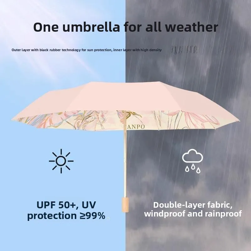 

Double-rod Layer Gold Sun Umbrella Folding Umbrella Advanced Sensation Waterproof Women's Black Sunscreen UV Protection 957
