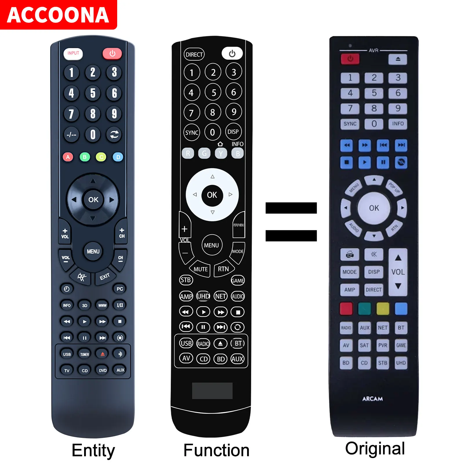 Remote control for ARCAM AVR10, AVR20, AVR30, AV40 TV