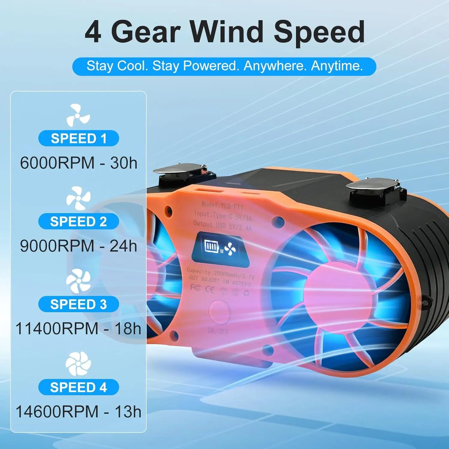 مروحة الخصر المحمولة القابلة لإعادة الشحن، مشبك مروحة الخصر على حزام القميص والتعليق بدون استخدام اليدين للعمل في الطقس الحار في الهواء الطلق