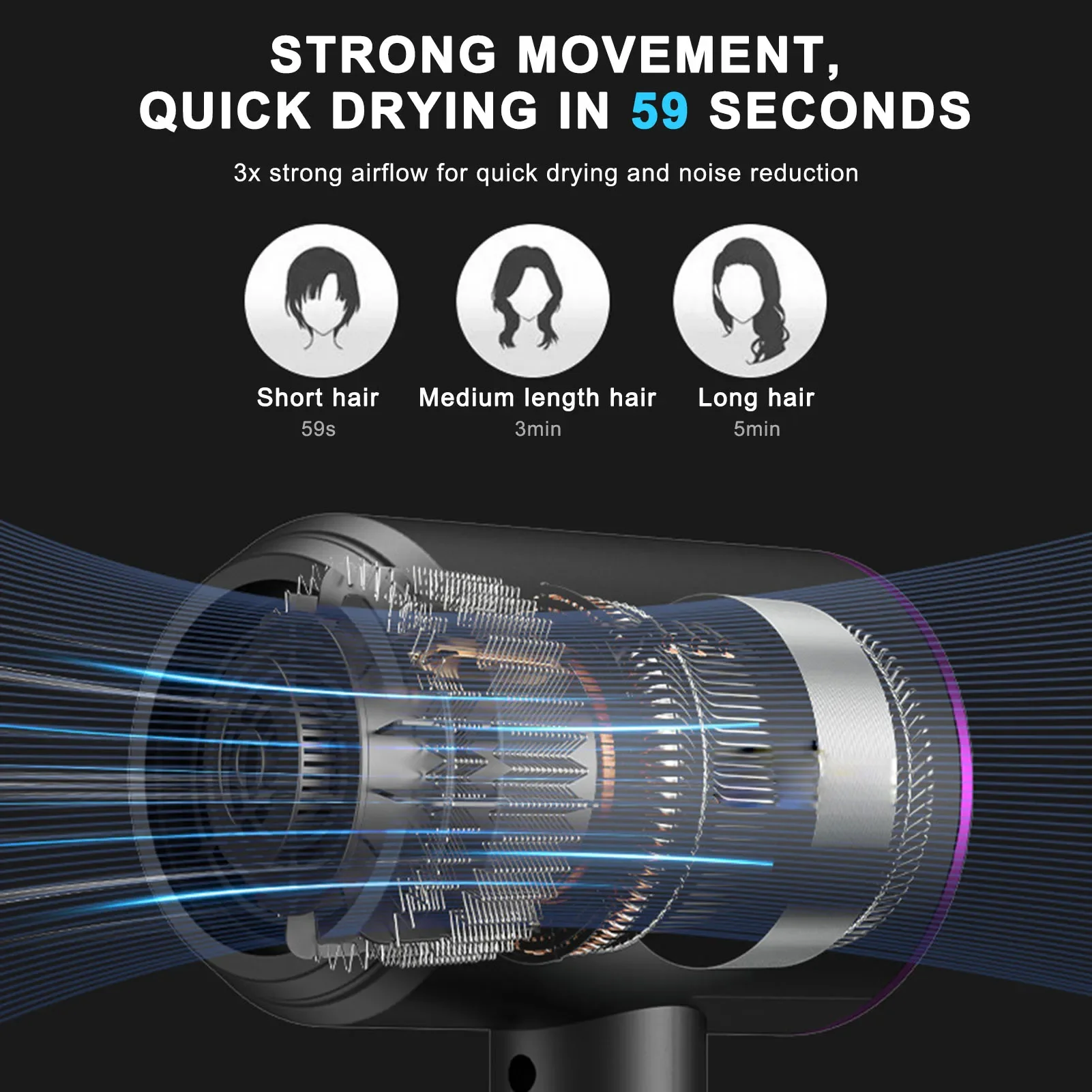 Высокоскоростной фен с отрицательными ионами, сверхтихий, рекомендуемый профессиональный фен с высокой мощностью ветра для домашних парикмахерских, 2025 г.