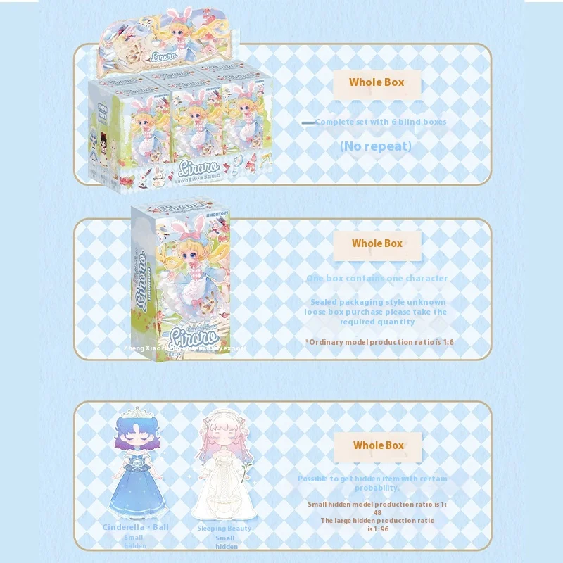 SIMONTOYS Liluoluo Fiaba Cottage Serie 1/6 Bilancia BJD Articolato Comune Da Collezione Bambola Cieca Scatola Figura Giocattolo Alla Moda