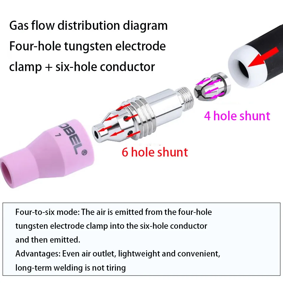 New Argon Arc Welding Gun Connector Wp18/17/26 Korean Style Pinch Tube Guide Fluid Yj35 Porcelain Nozzle Argon Arc Welding