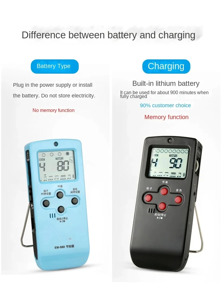 YUANTOOSE Electronic Metronome for Piano Exams with Backlit LCD Volume Control Beat Accuracy Adjustable Timer Function