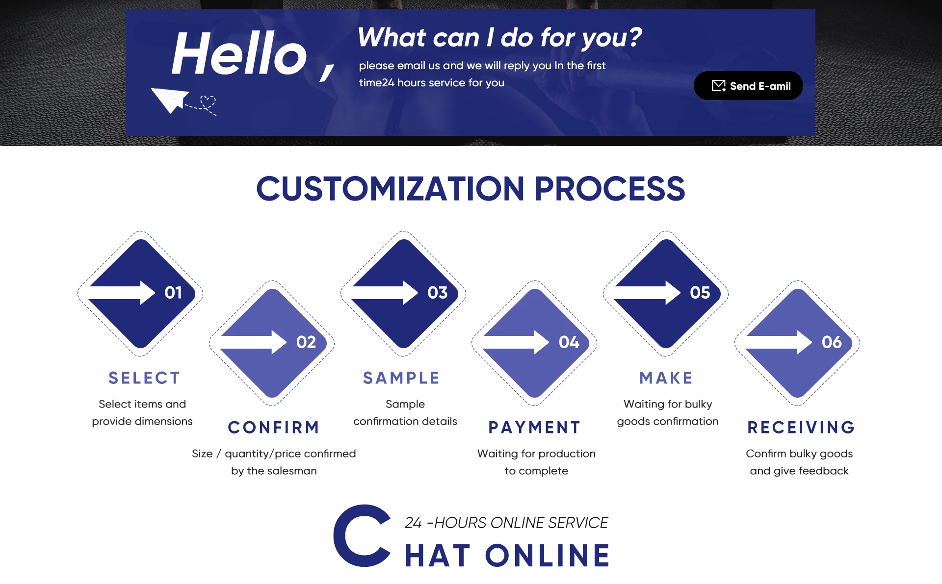 New Style High Grade Weightlifting Adjustable Steel Clamp 2" Barbell Collars