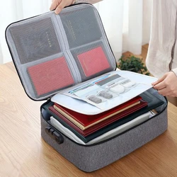 Fireproof Waterproof Document Bag Safety Organizer Zipper Money Pouch Multi-Layer Card Case Travel File Bag Papers Storage Boxes