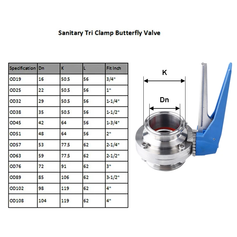 Электромагнитный клапан 19/25/32/38/51/76mm Stainless Steel Duckbill Quick-Connect Butterfly Valve Sanitary Manual Clamp-Type Butterfly Valve Вода и пар — деталь 1