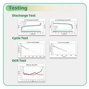 9 Hauptverkauf Batterie 60V 100AH- №10